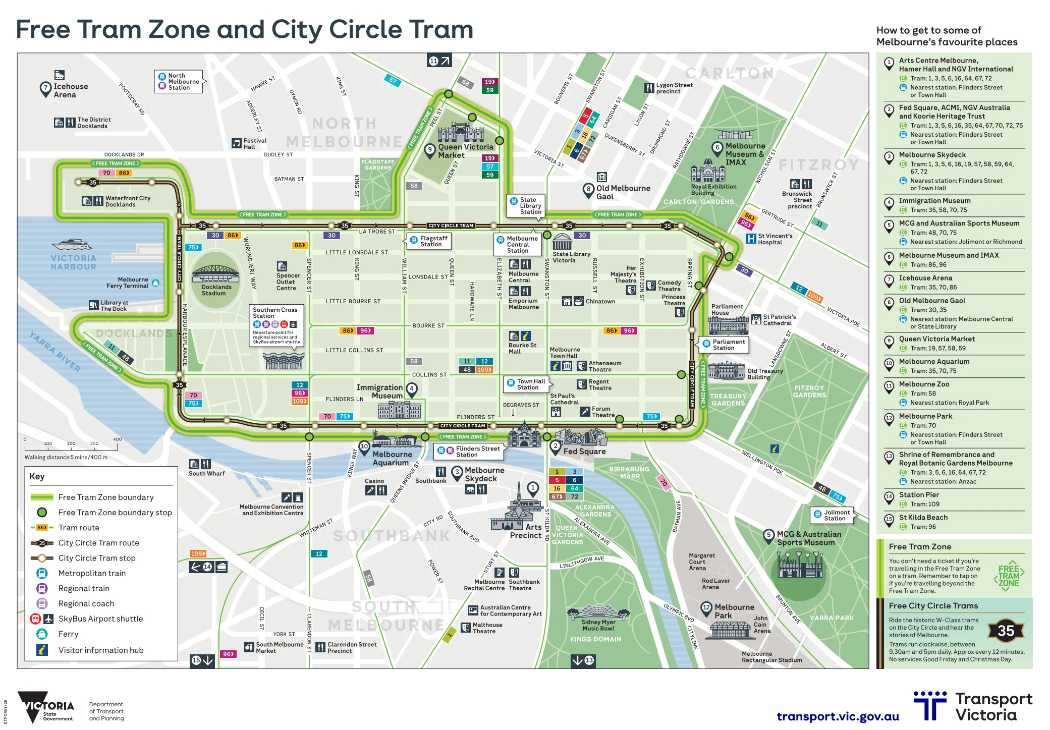 墨尔本免费电车区Free Tram Zone和35路City Circle电车路线图,绿色边界内坐电车免费,截自Transport Victoria官方地图
